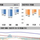 면목동-157 이미지
