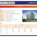 팰리스수입상품