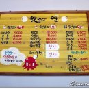 맛있다면 이미지