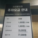 놀부부대찌개 선운점 이미지