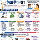 어린이 하브루타 | 072 '인간의 네 가지 소유 관념과 유형(탈무드 미슈나 격언)' - 하브루타 질문 만들기