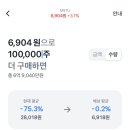 드림구디스