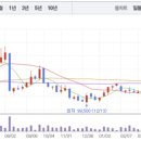 (주)멀티퍼시픽 이미지