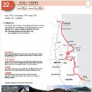 해파랑길영덕구간22코스 축산항 대진항 대진해변 고래불해변^^~