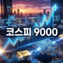 투플러스
