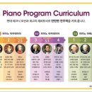 소리숲음악교습소 이미지