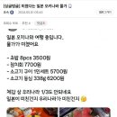 현재 역대급이라는 오키나와 물가 수준 ㄷㄷ 이미지