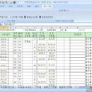 한우동물병원 티스토리