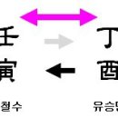 [육임] 안철수 국민의당 대표의 승부수 이미지