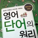 베스트영어과외