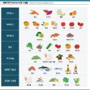 웰에이징김정혁내과의원 이미지
