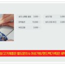 씨티크리닝 이미지