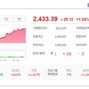 삼천당제약(주) 이미지