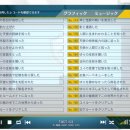 [게임] 엔젤비트 공략 Angel beats! - 1st Beat - CG, 레코드 100% 달성 공략 및 후기!!