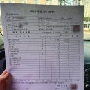 애니카랜드 현풍점 이미지