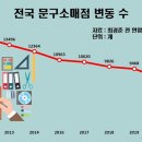 학생문구점 이미지