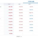 마켓스토리 이미지