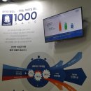31회 코엑스 베페 다녀왔어요~~1탄