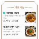 미스터낙곱새 이미지