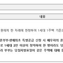 (주)가람정보통신 이미지