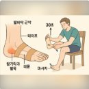 셀프케어 테이핑 건강교실 | 600원으로 시작하는 족저근막염 치료 방법: 집에서 쉽게, 효과는 전문가 부럽지 않게!