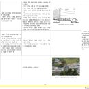 배울마을회관 이미지