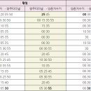 매곡1리마을회관 이미지