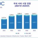 인정보시스템 이미지