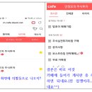 카페 즐겨찾기 하는 방법 이미지