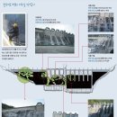 아트클리닝 이미지