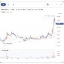 주식회사 레진엔터테인먼트