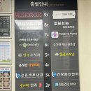 스키노바 | 더숲에스테틱 이대예민피부관리와 스키노바 받은 후기