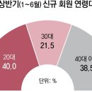 뉴카 - 파주시 돌단풍길 49 | 뉴카