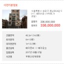 동남로20길 이미지