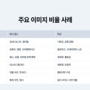 파라미터