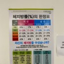 윤슬스토리