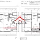 건영캐스빌아파트 티스토리