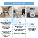 주식회사 대한과학 | [더블유워터(주)] 과학이 물을 지킨다! 대한과학이 물을 지킨다! 대한민국 수자원 기술민국 수자원 기술...