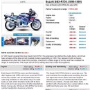 2차초대장, 96년식 gsxr750 이미지