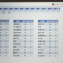 싸카스포츠 이미지