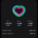 미니스톱 신사제일점 | [오사카,교토] 오라 달콤한 일본이여
