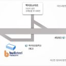 (주)부일기업