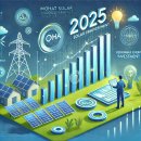 모햇 투자 후기 및 해지 방법 완벽 가이드 2025년 최신투자