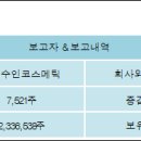 수인코스메틱