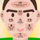 [공지] 강남역다이어트한약 - 하체비만 직장인 이OO님의 고객 후기 (1)