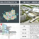 창동하우스 네이버블로그