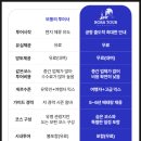 남통시설녹지 화장실 | 몽골 여행 일정 몽골 패키지 여행 후기 홉스골 노라 투어 코스