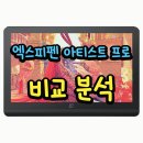프로아티스트 | 엑스피펜 아티스트 프로 UHD 4K 액정타블렛 19 2세대 솔직후기