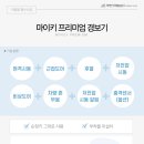 두친구영삼이