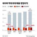 바론 컴퍼니 이미지